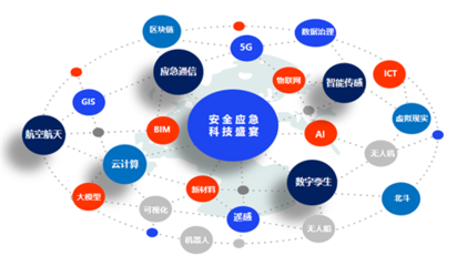 人工智能公共数据 赋能城市安全新篇章——2024深圳应急展新闻发布会圆满举行