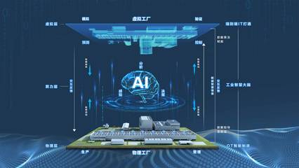 数字孪生驱动智慧工厂投产，首台重卡下线，北汽重卡借力人工智能公共数据开启发展“冲刺跑”